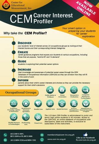 cem profiler|CEMDOI .